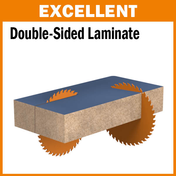 One Ripping + One Finishing for Sliding Compound Miter